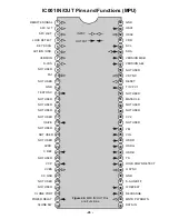 Предварительный просмотр 29 страницы Panasonic CT-2721HDB Service Manual