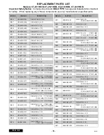 Предварительный просмотр 36 страницы Panasonic CT-2721HDB Service Manual