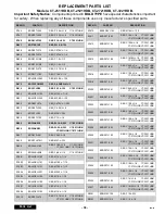 Предварительный просмотр 38 страницы Panasonic CT-2721HDB Service Manual