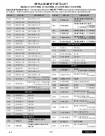 Предварительный просмотр 39 страницы Panasonic CT-2721HDB Service Manual