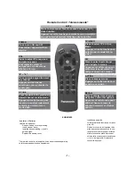 Preview for 7 page of Panasonic CT-2733H Installer'S Manual