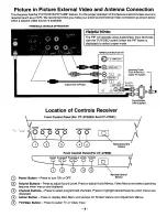 Предварительный просмотр 8 страницы Panasonic CT-2768S Operating Instructions Manual