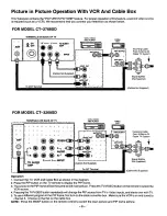 Preview for 9 page of Panasonic CT-2768SD Operating Instructions Manual