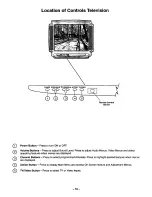 Preview for 10 page of Panasonic CT-2768SD Operating Instructions Manual