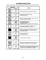 Preview for 27 page of Panasonic CT-2768SD Operating Instructions Manual