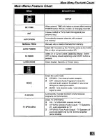 Предварительный просмотр 9 страницы Panasonic CT-2771S User Manual