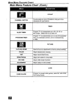 Предварительный просмотр 10 страницы Panasonic CT-2771S User Manual