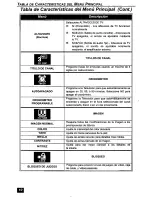 Предварительный просмотр 26 страницы Panasonic CT-2771S User Manual