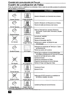 Предварительный просмотр 30 страницы Panasonic CT-2771S User Manual