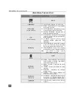 Предварительный просмотр 15 страницы Panasonic CT-2772SC Operating Instructions Manual