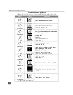 Предварительный просмотр 23 страницы Panasonic CT-2772SC Operating Instructions Manual