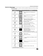 Предварительный просмотр 49 страницы Panasonic CT-2772SC Operating Instructions Manual