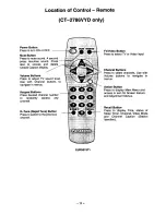 Preview for 11 page of Panasonic CT-2786YD Operating Instructions Manual