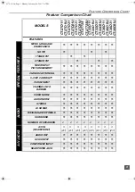 Предварительный просмотр 4 страницы Panasonic CT-27D11 Operating Instructions Manual