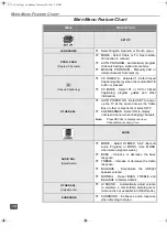 Предварительный просмотр 15 страницы Panasonic CT-27D11 Operating Instructions Manual