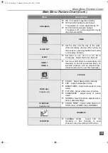 Предварительный просмотр 16 страницы Panasonic CT-27D11 Operating Instructions Manual