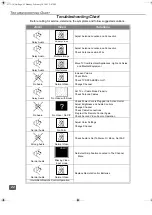 Предварительный просмотр 23 страницы Panasonic CT-27D11 Operating Instructions Manual