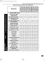 Предварительный просмотр 29 страницы Panasonic CT-27D11 Operating Instructions Manual