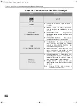 Предварительный просмотр 40 страницы Panasonic CT-27D11 Operating Instructions Manual