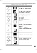 Предварительный просмотр 49 страницы Panasonic CT-27D11 Operating Instructions Manual