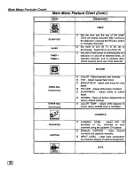 Предварительный просмотр 12 страницы Panasonic CT-27D20 Operating Manual