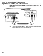 Предварительный просмотр 18 страницы Panasonic CT-27D20 Operating Manual