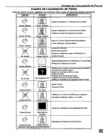 Предварительный просмотр 43 страницы Panasonic CT-27D20 Operating Manual