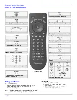 Предварительный просмотр 14 страницы Panasonic CT-27D32 Operating Manual