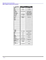 Предварительный просмотр 16 страницы Panasonic CT-27D32 Operating Manual