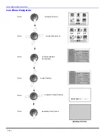 Предварительный просмотр 20 страницы Panasonic CT-27D32 Operating Manual