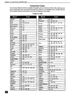 Preview for 11 page of Panasonic CT-27DC50 Operating Instructions Manual