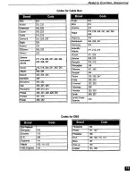 Preview for 12 page of Panasonic CT-27DC50 Operating Instructions Manual