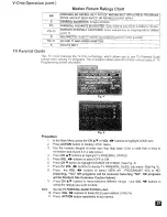 Preview for 22 page of Panasonic CT-27DC50 Operating Instructions Manual