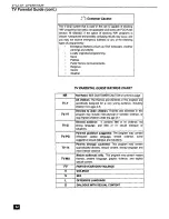 Preview for 23 page of Panasonic CT-27DC50 Operating Instructions Manual