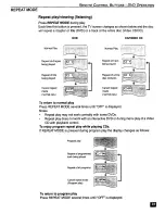 Preview for 32 page of Panasonic CT-27DC50 Operating Instructions Manual