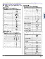 Preview for 9 page of Panasonic CT-27E13-1 Operating Instructions Manual