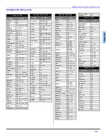 Preview for 11 page of Panasonic CT-27E13-1 Operating Instructions Manual