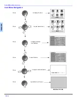 Preview for 12 page of Panasonic CT-27E13-1 Operating Instructions Manual