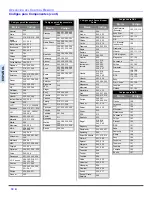 Preview for 30 page of Panasonic CT-27E13-1 Operating Instructions Manual