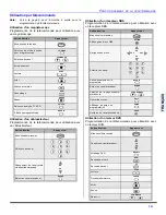 Preview for 47 page of Panasonic CT-27E13-1 Operating Instructions Manual