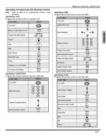 Предварительный просмотр 9 страницы Panasonic CT-27E13 Manual