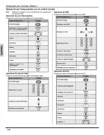 Предварительный просмотр 30 страницы Panasonic CT-27E13 Manual