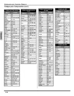 Предварительный просмотр 32 страницы Panasonic CT-27E13 Manual