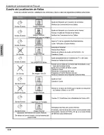 Предварительный просмотр 40 страницы Panasonic CT-27E13 Manual