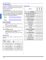 Предварительный просмотр 4 страницы Panasonic CT-27E13 Operating Manual