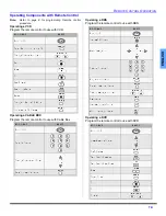 Предварительный просмотр 9 страницы Panasonic CT-27E13 Operating Manual