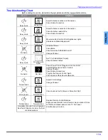 Предварительный просмотр 19 страницы Panasonic CT-27E13 Operating Manual