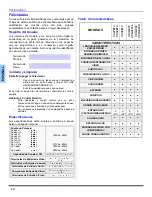 Предварительный просмотр 24 страницы Panasonic CT-27E13 Operating Manual