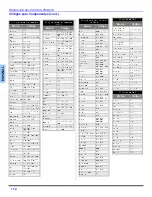 Предварительный просмотр 32 страницы Panasonic CT-27E13 Operating Manual