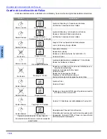 Предварительный просмотр 40 страницы Panasonic CT-27E13 Operating Manual